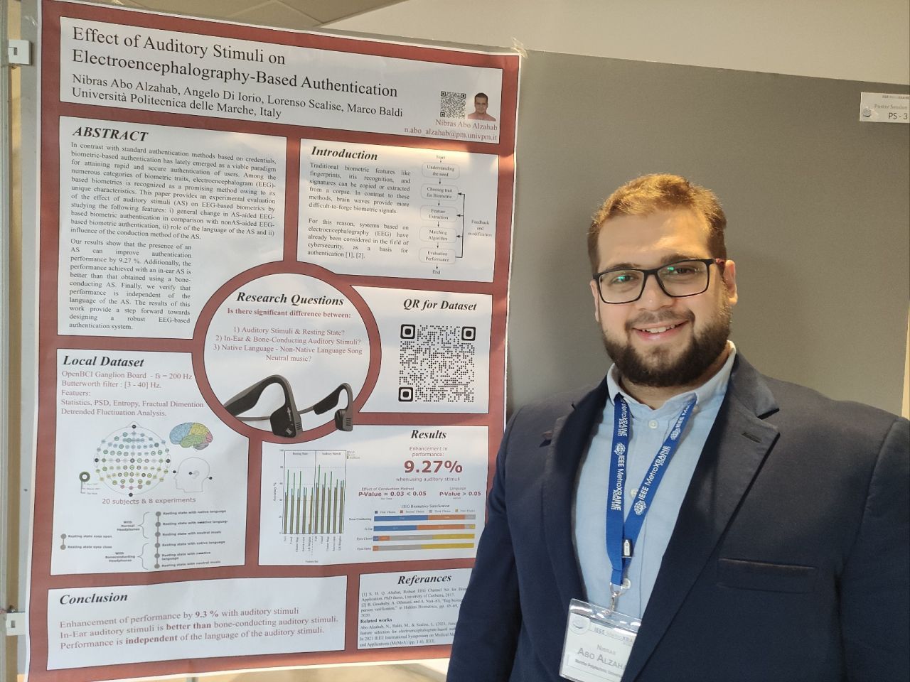 Poster Presentation – IEEE MetroXRAINE 2022, Rome